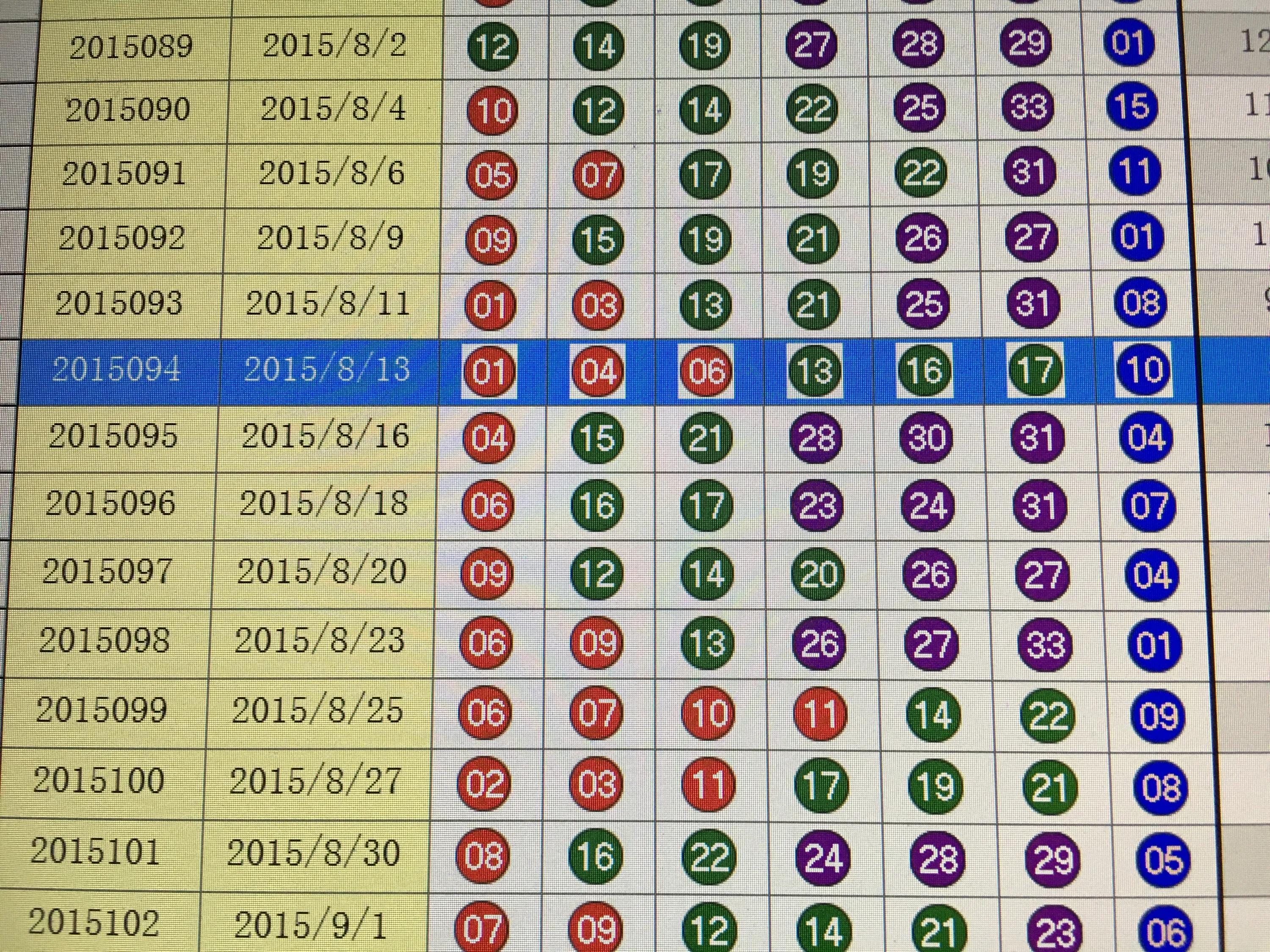 新澳门开奖结果走势图表图片下载最新版—掌握趋势，轻松赢取未来！新澳门开奖记录