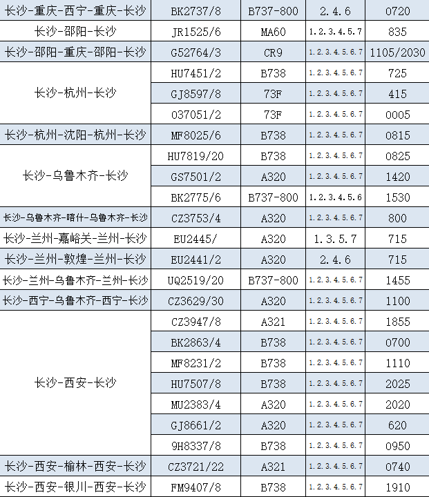 新澳门开奖结果走势图表图片及价格大全新澳门开奖结果2020+开奖记录_