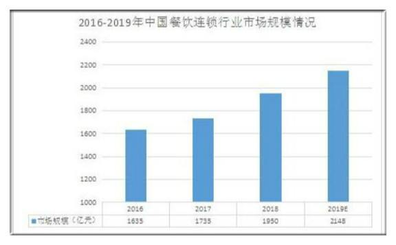 新澳门开奖结果走势图表查询—今日最新消息及分析新澳门开奖结果2020+开奖记录_