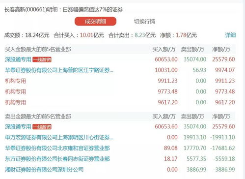 澳门开奖结果走势图深度解析，最新消息与数据分析新澳门开奖结果走势图分析表最新消息