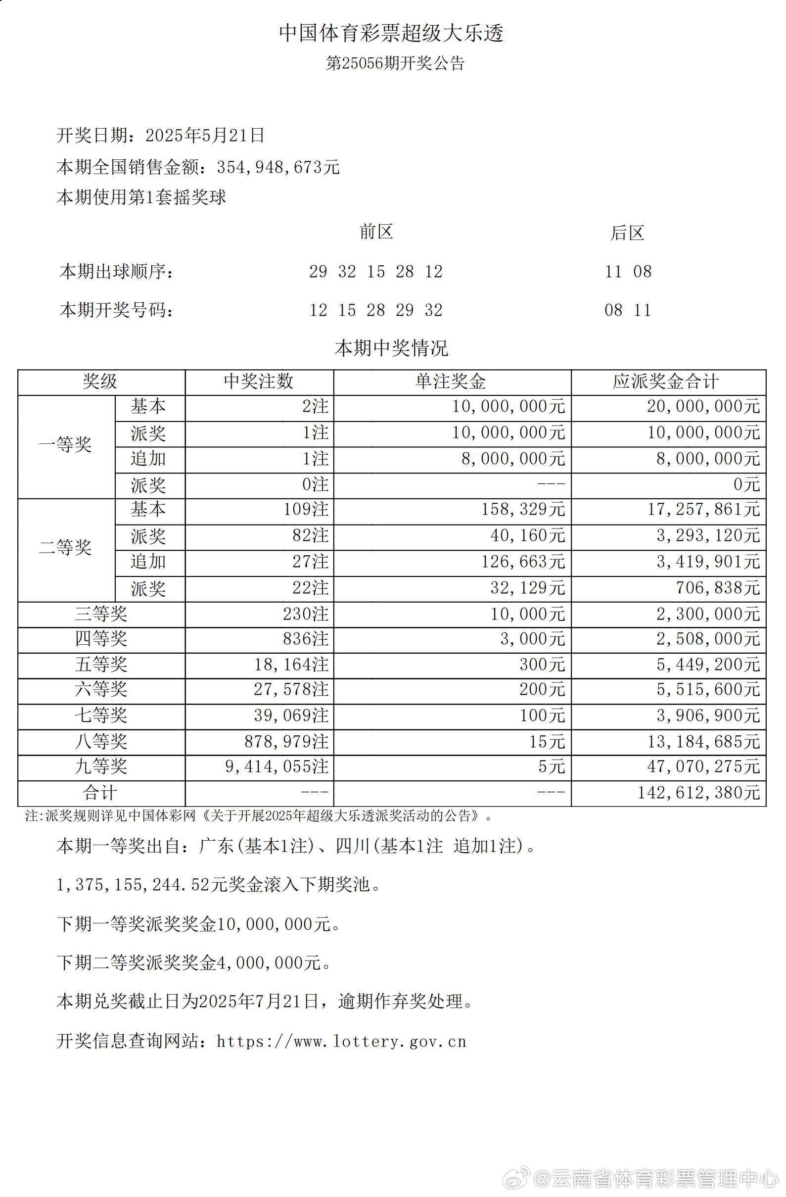 新澳门345期开奖结果解析澳门第348一期开奖结果