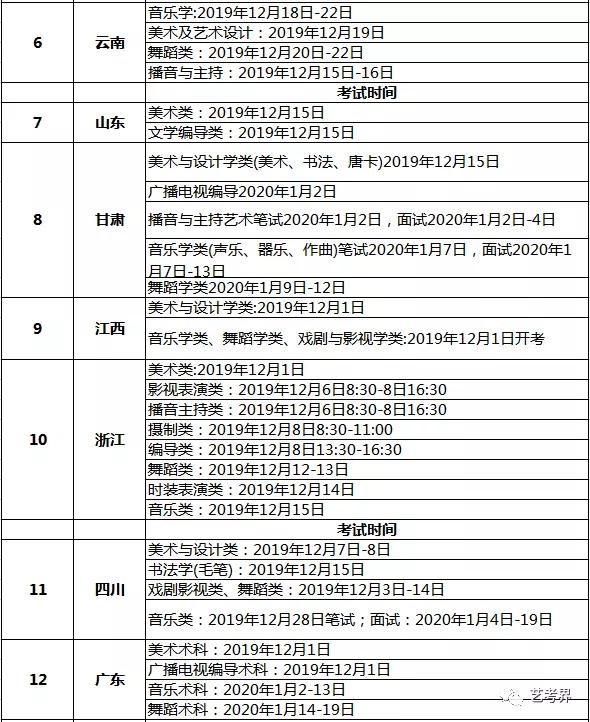 新澳门345期开奖结果查询表格汇总新澳门345期开奖结果查询表格汇总图
