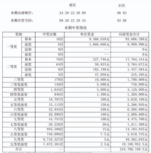 新澳门345期开奖结果查询与详细分析新澳门345期开奖结果查询结果表格下载
