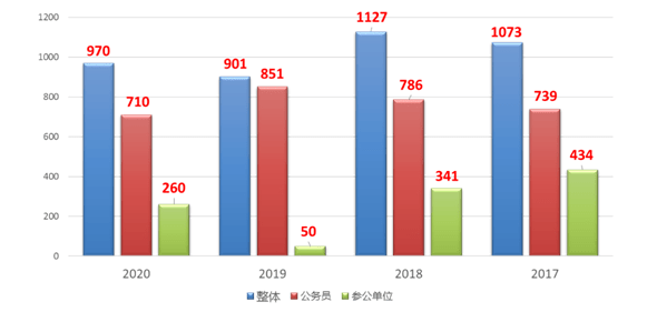 新澳门345期开奖结果查询与图表解析新澳门345期开奖结果查询结果表图片及价格