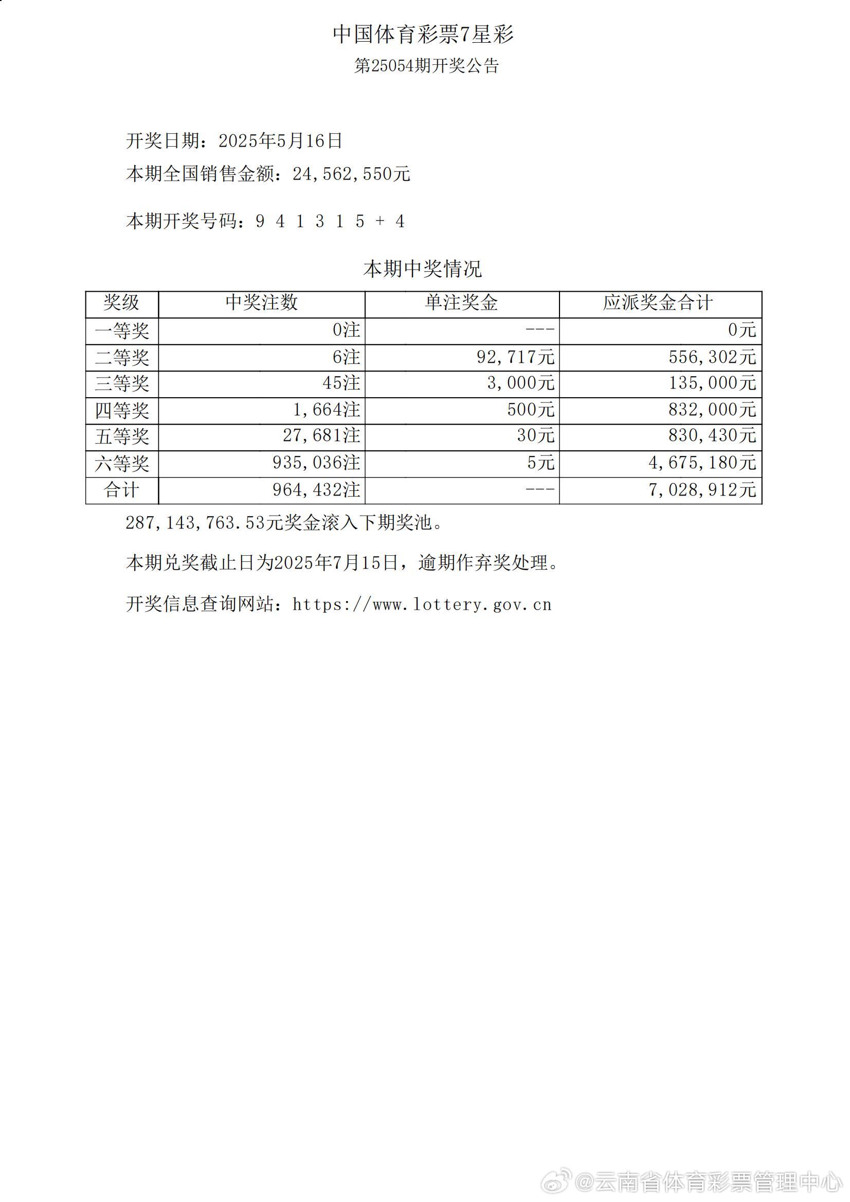 新澳门345期开奖结果今日揭晓—幸运之星照亮你的今天！文章标题]澳门第348一期开奖结果