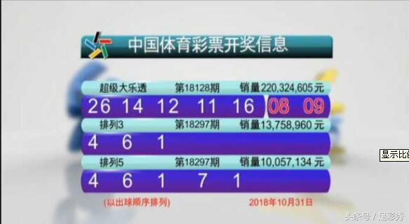 澳门第348一期开奖结果