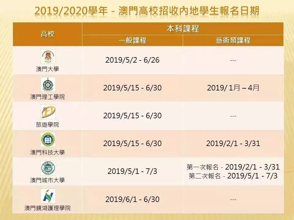 澳门第348一期开奖结果