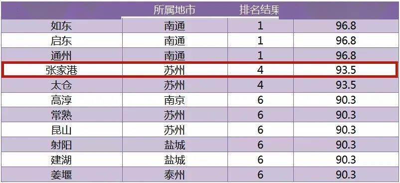 澳门码2021年全部开奖走势