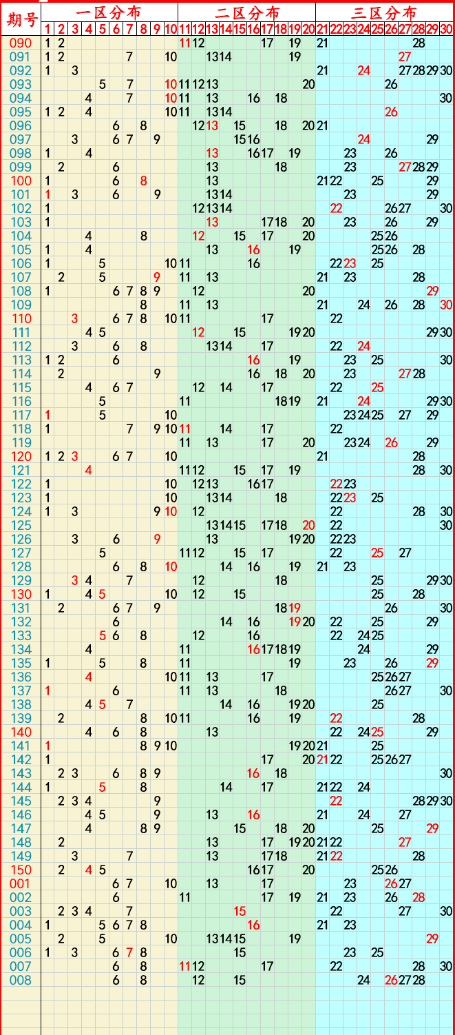 新澳门开奖走势分析—2015年8月一日的精彩瞬间与未来展望新澳门开奖走势2025年8月1日开奖记录