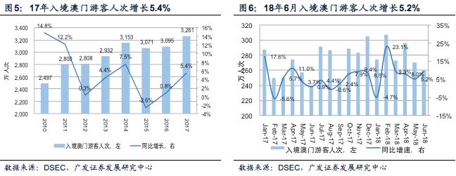新澳门开奖走势20XX年8月1日最新消息分析报告与展望未来趋势探讨新澳门开奖走势2025年8月1日最新消息视频