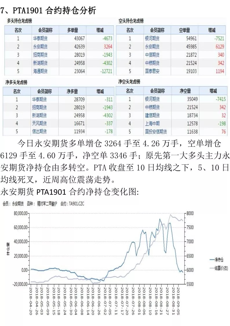 新澳门开奖走势分析报告，2015年8月9日结果回顾与未来趋势预测（以数据为依据的深度解读）新澳门开奖走势2025年8月8日开奖结果是什么