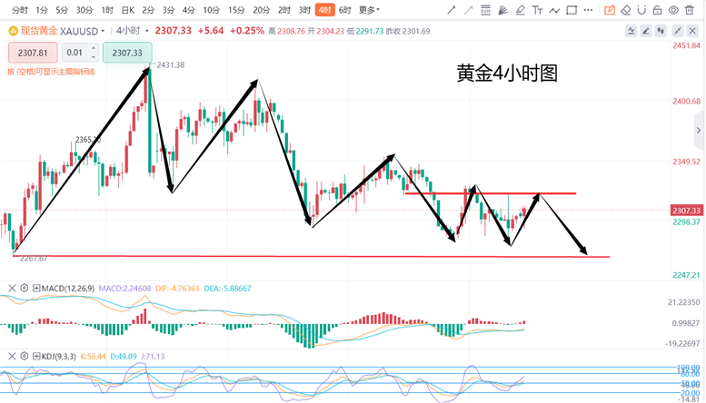 新澳门开奖走势分析报告，208年5月日揭晓的数字趋势解读与展望未来走向预测研究文章标题及内容概述新澳门开奖走势2025年8月8日是什么生肖