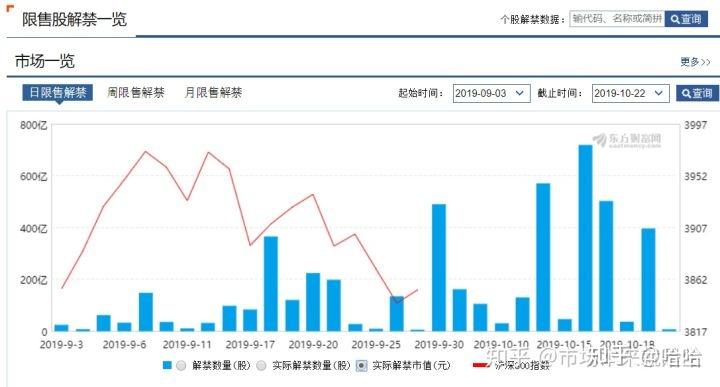 新澳门开奖走势预测—2015年8月9日展望新澳门开奖结果2020+开奖记录_