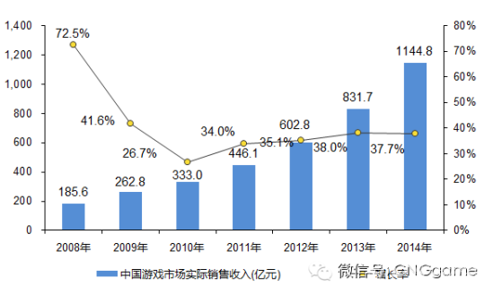 新澳门开奖走势分析，2014年8月份的数字游戏与未来趋势探索记实报告新澳门开奖走势2024年8月份开奖记录