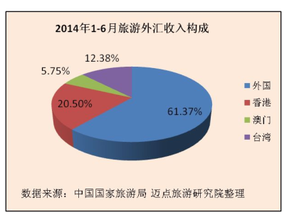 澳门开奖结果