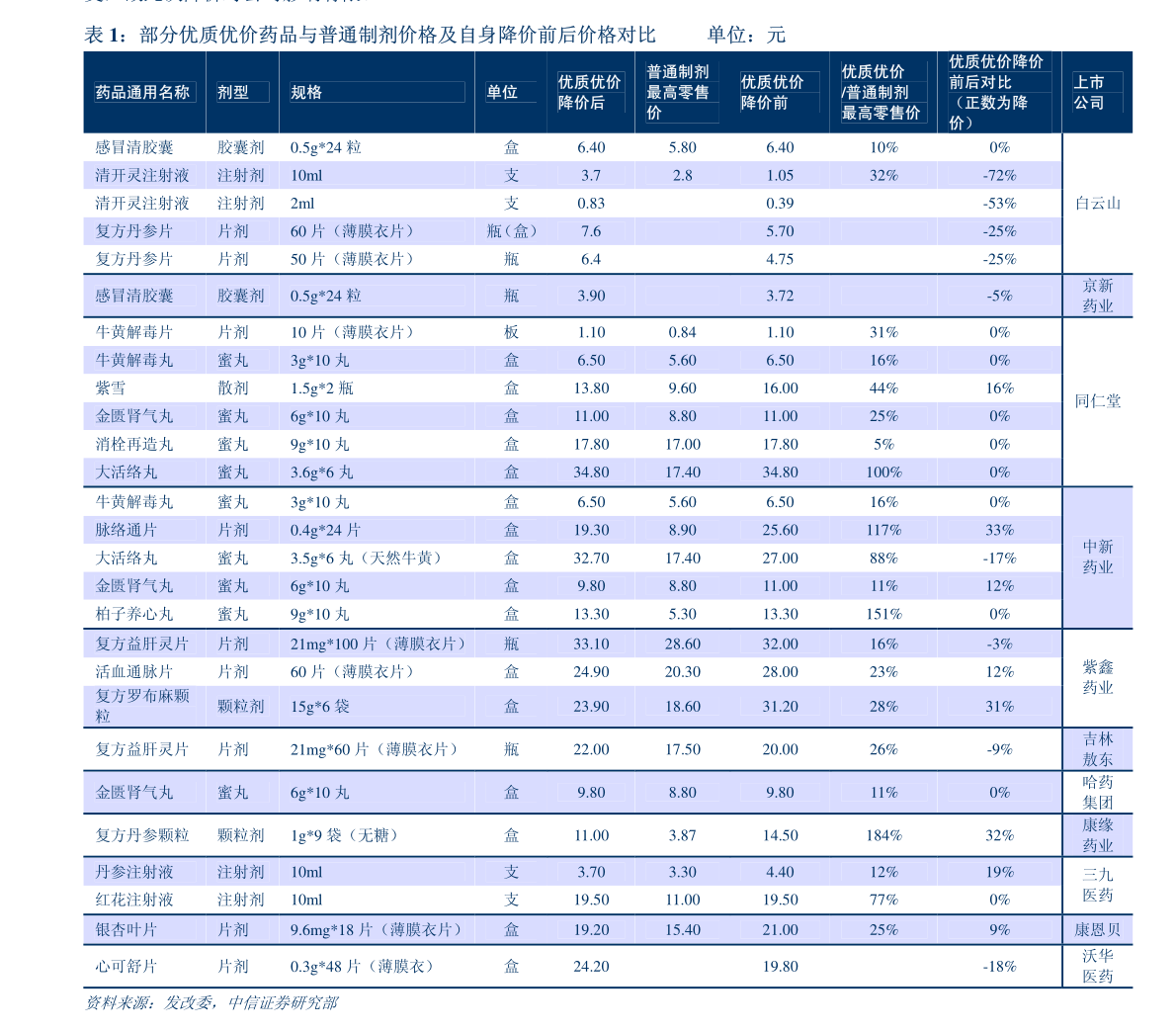 新澳门开奖走势分析报告—2014年7月澳门彩2021第四期开奖记录
