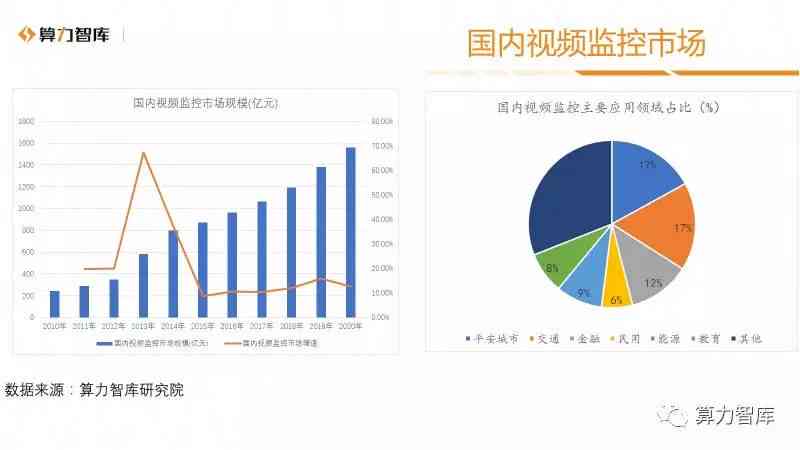 新澳门开奖走势204年7月最新消息分析报告与展望未来趋势走向预测研究文章标题，探索七月澳彩市场动态，揭秘全新走势分析与前景预判！基于官方数据的深度解读及行业专家视角的探讨。新澳门开奖走势2024年7月最新消息及时间