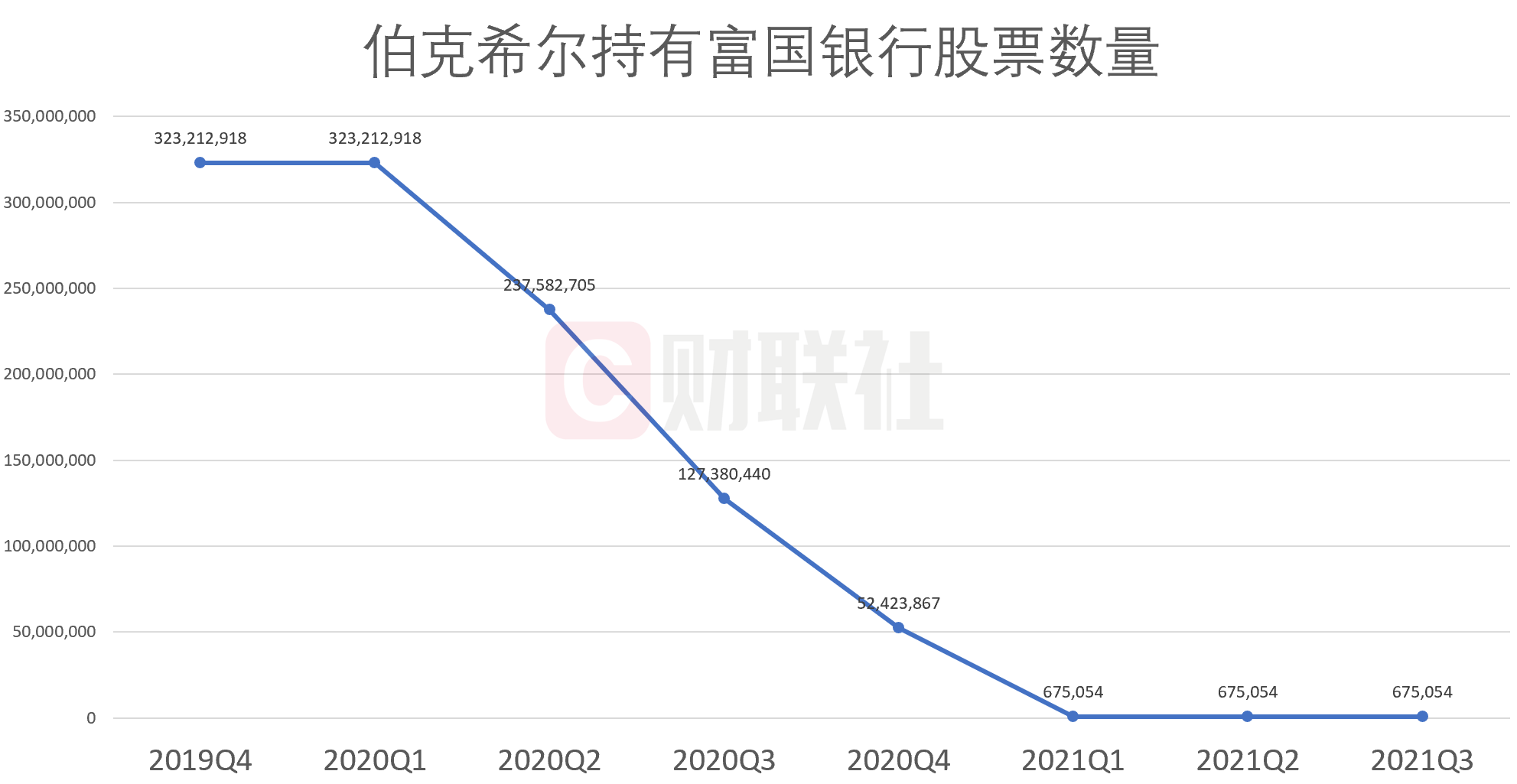 新澳门开奖走势204年最新消息及时间分析报告，探索未来趋势与变化动态的深度解析篇新澳门开奖结果2020+开奖记录_