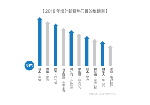 新澳门2043年展望，开奖结果198的未来预测与期待中的变化探索（附实际分析）新澳门2024年开奖结果彩吧助手