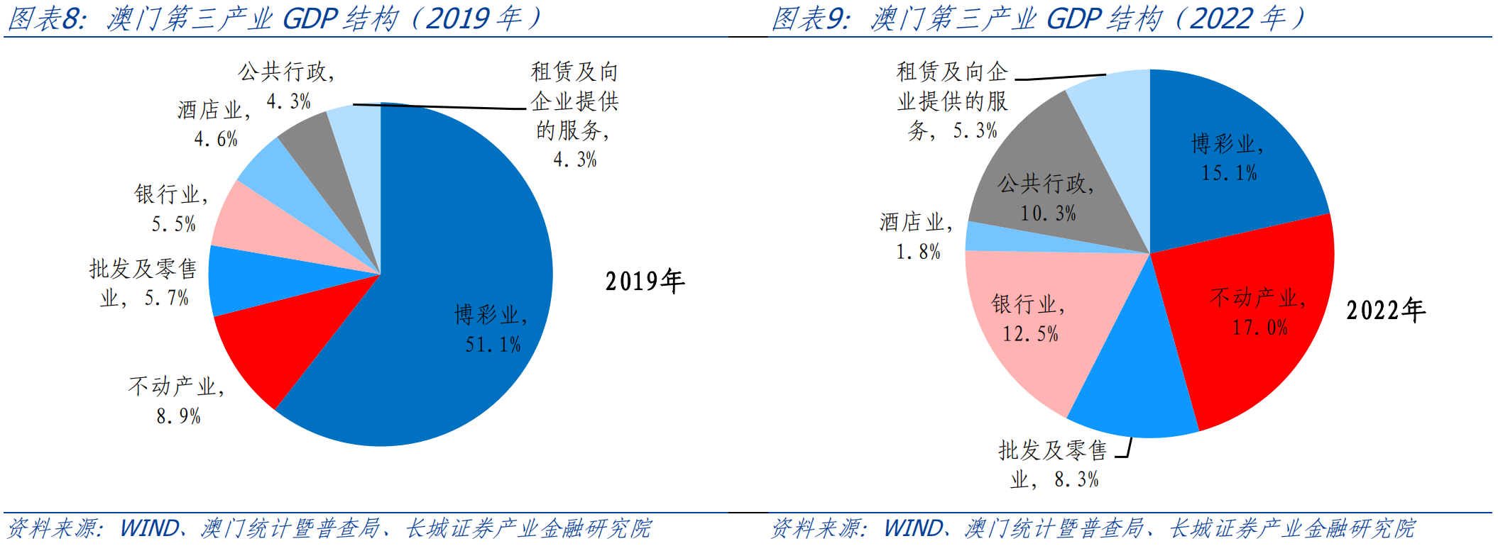 新澳门2014年至未来展望，开奖结果历史记录与趋势分析的探索之旅澳门2o2o年各期开奖结果