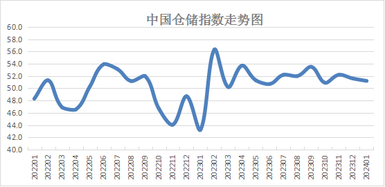 新澳门开奖走势2024期最新消息图片及价格