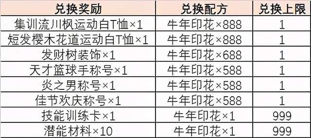 新澳门开奖走势记录，最新图片表与深度解析分析报告新澳门开奖走势记录最新图片表格