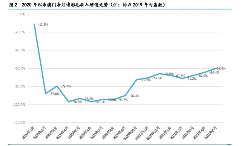 澳门开奖走势深度解析，最新消息与今日预测分析报告（含新澳彩票记录）揭秘数字背后的奥秘！新澳门开奖走势记录最新消息今天开什么