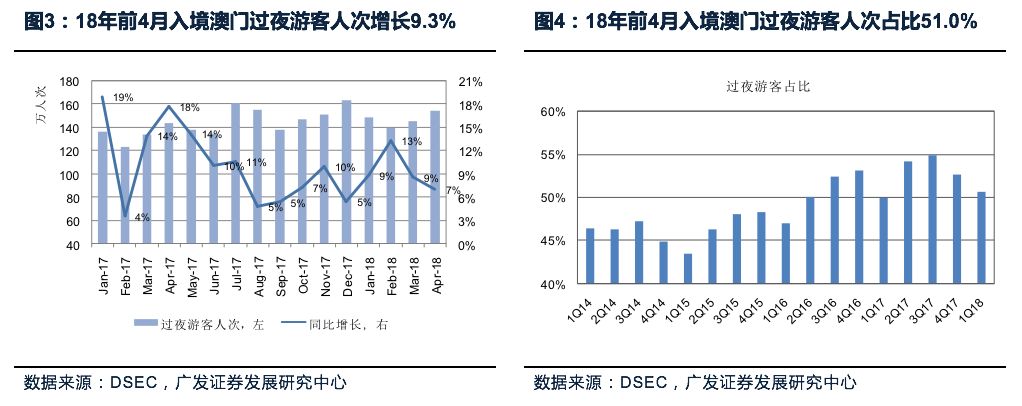 新澳门开奖走势记录图深度解析—2019年8月回顾与展望2021澳门开奖结果综合走势图
