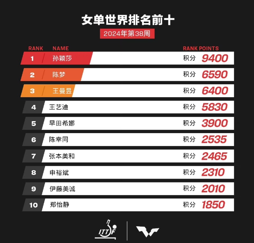 新澳门开奖走势记录图片大全集
