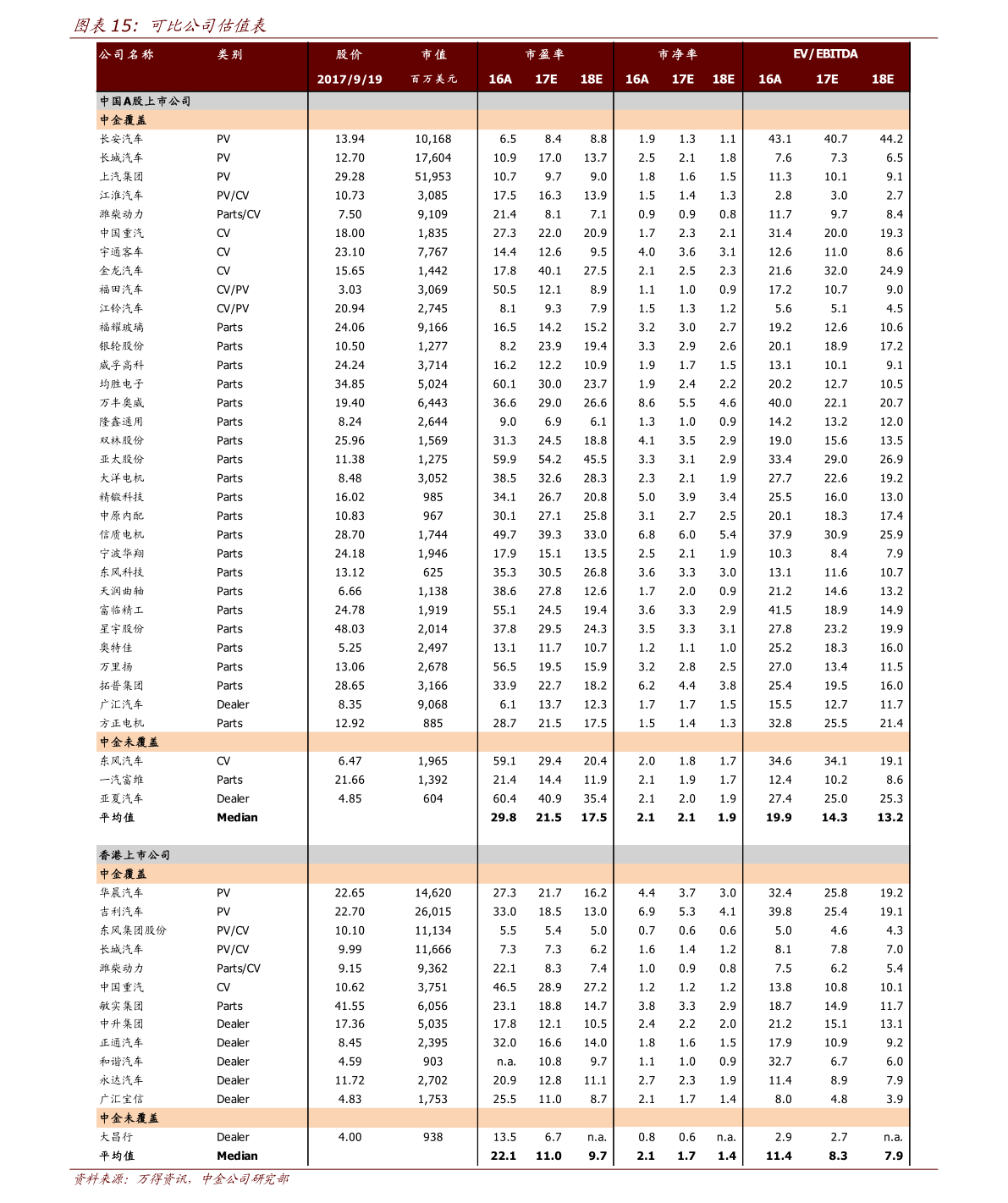澳门开奖走势记录历史最新汇总新澳门开奖结果
