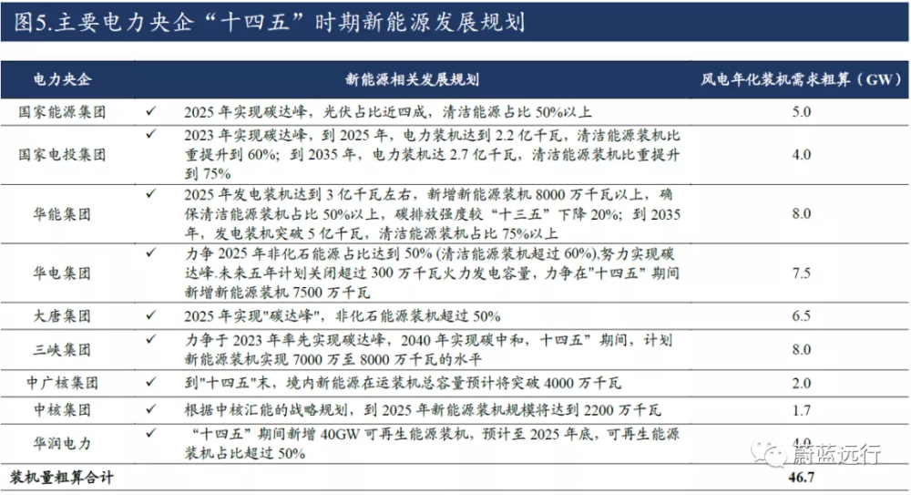 澳门开奖走势深度解析，历史记录、分析汇总与未来展望新澳门开奖走势记录历史分析汇总图