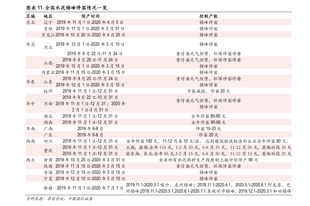 新澳门开奖走势图与最新结果查询汇总表格新澳门开奖结果2020+开奖记录_
