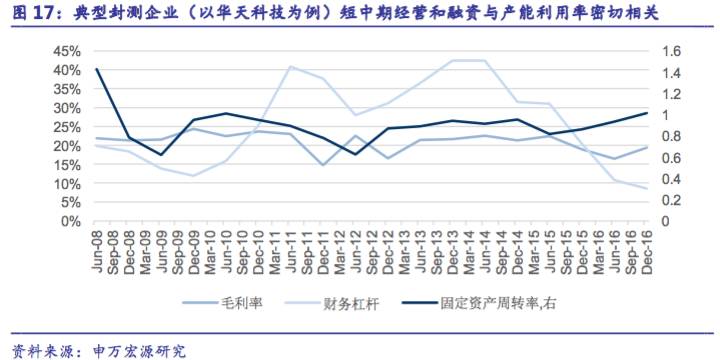 新澳门开奖走势图最新结果查询汇总分析网—全面解析与深度探讨新澳门开奖走势图最新结果查询汇总分析网