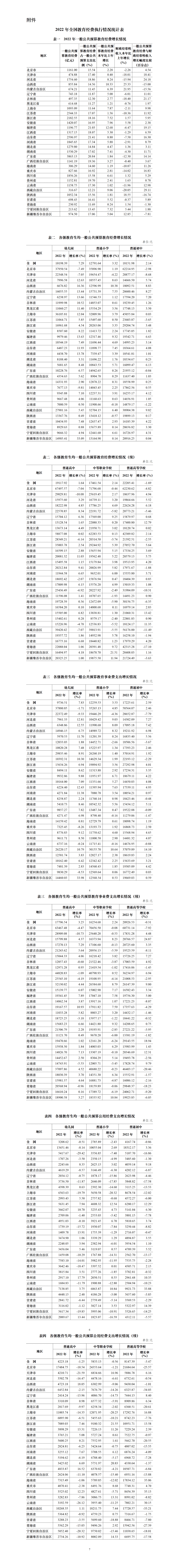 新澳门开奖走势查询表与最新消息分析报告，探寻数字背后的趋势和动态变化新澳门开奖走势查询表最新消息今天