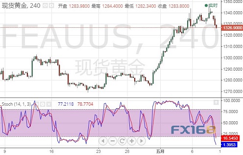 澳门开奖走势查询表，今日最新消息与未来趋势分析新澳门开奖走势查询表最新消息今天直播