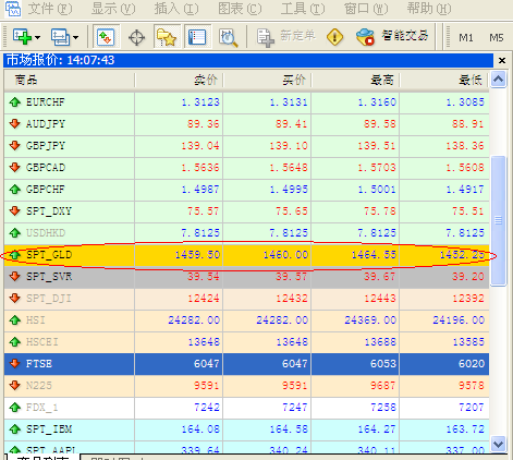 新澳门开奖走势查询表图片大全