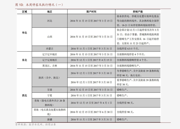 新澳门开奖走势查询表最新版官方解读新澳门开奖走势查询表最新版官方下载