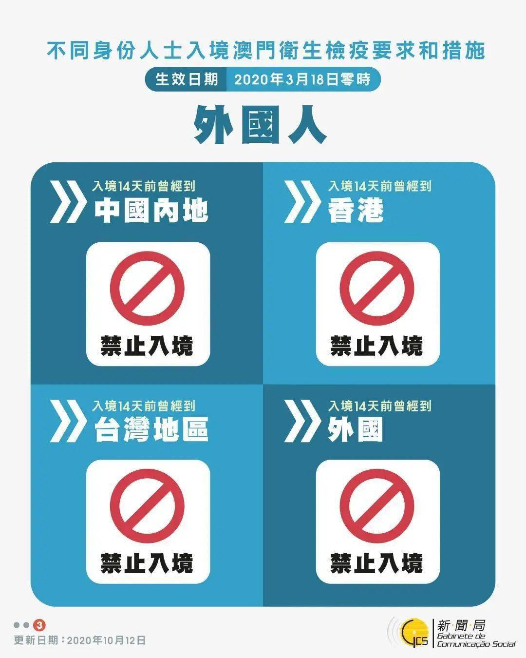 澳门开奖新动态，今日走势查询与最新消息解读分析报告发布！新澳门开奖走势查询最新消息今天开什么