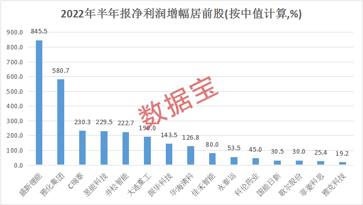 新澳门开奖走势查询与最新预测网，揭秘数字背后的奥秘！新澳门开奖结果