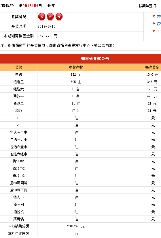 新澳门开奖走势查询最新消息表图片及价格