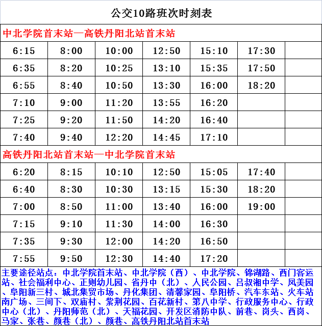 新澳门开奖走势分布图表大全及最新消息查询指南新澳门开奖结果