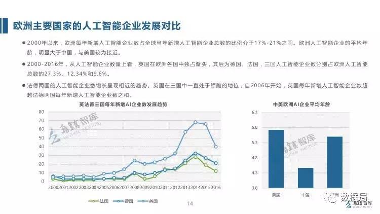 新澳门开奖走势分布图表大全最新图片汇总分析报告与展望未来趋势走向研究文章标题，全面解析近期澳彩走势，图解历史数据及预测未来发展动向—基于全新官方发布的数据统计图像集锦解读篇（含高清全息大观）2021澳门开奖结果综合走势图