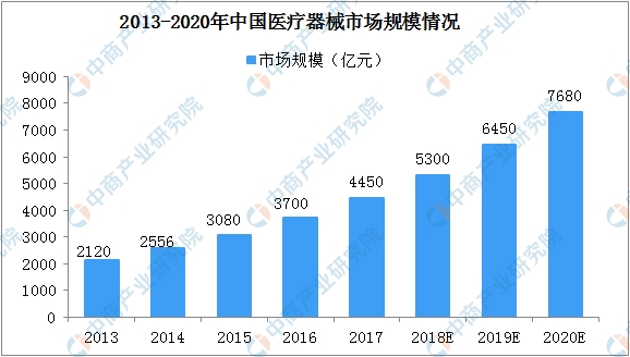 新澳门开奖走势分布图表大全最新汇总分析新澳门开奖走势分布图表大全最新汇总分析