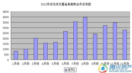 新澳门开奖走势分布图表大全最新解析—2013年8月9日2021澳门开奖结果综合走势图
