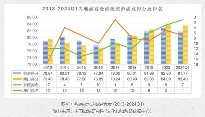 新澳门开奖走势分布图表大全最新2013年8月汇总分析报告—揭秘未来趋势的秘密武器！2021澳门开奖结果综合走势图