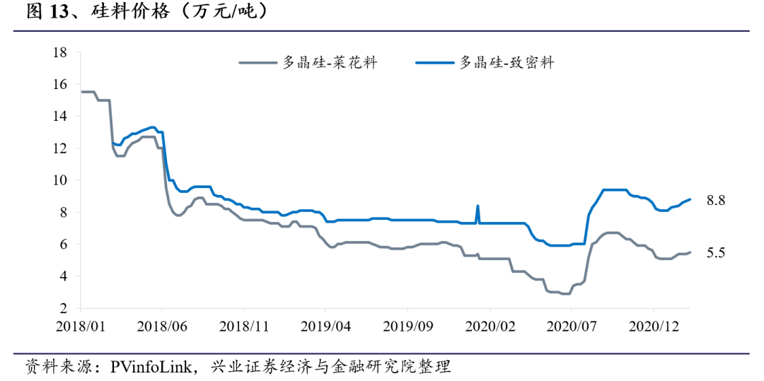 新澳门开奖走势分布图表大全—2013年元旦的彩市观察与解析纪实报告发布版本一览表概说分析篇澳门码2021年全部开奖走势