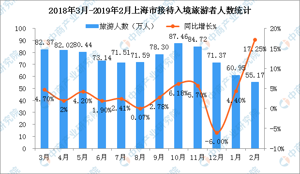 新澳门开奖走势分布图表大全—2013年一月汇总分析报告及展望未来趋势的探讨性文章标题待定（以XX代替）新澳门开奖走势分布图表大全最新2023年1月汇总