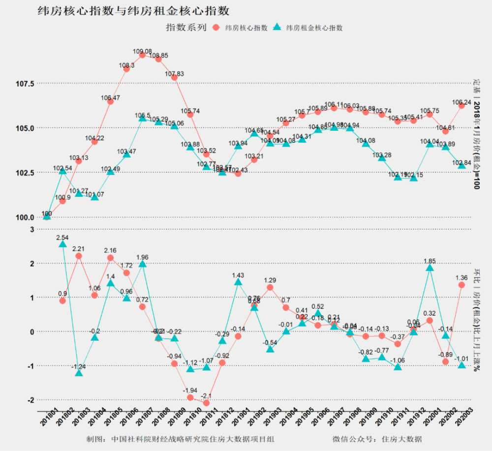 新澳门开奖走势分布图表大全—2013年最新分析报告（以日期为，十一月十二日为例）2021澳门开奖结果综合走势图