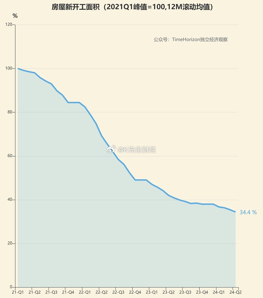 新澳门开奖走势分布图表大全—20xx年8月1日最新结果解析与趋势分析报告2021澳门开奖结果综合走势图