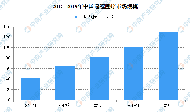 新澳门开奖走势分布图表大全最新20XX年汇总版解析与展望（附图）助您一览风云变幻的彩票市场趋势！新澳门开奖记录